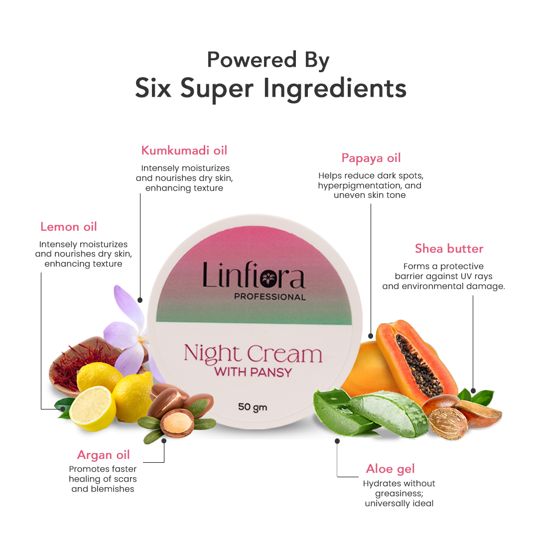 Night Cream with Pansy 50gm