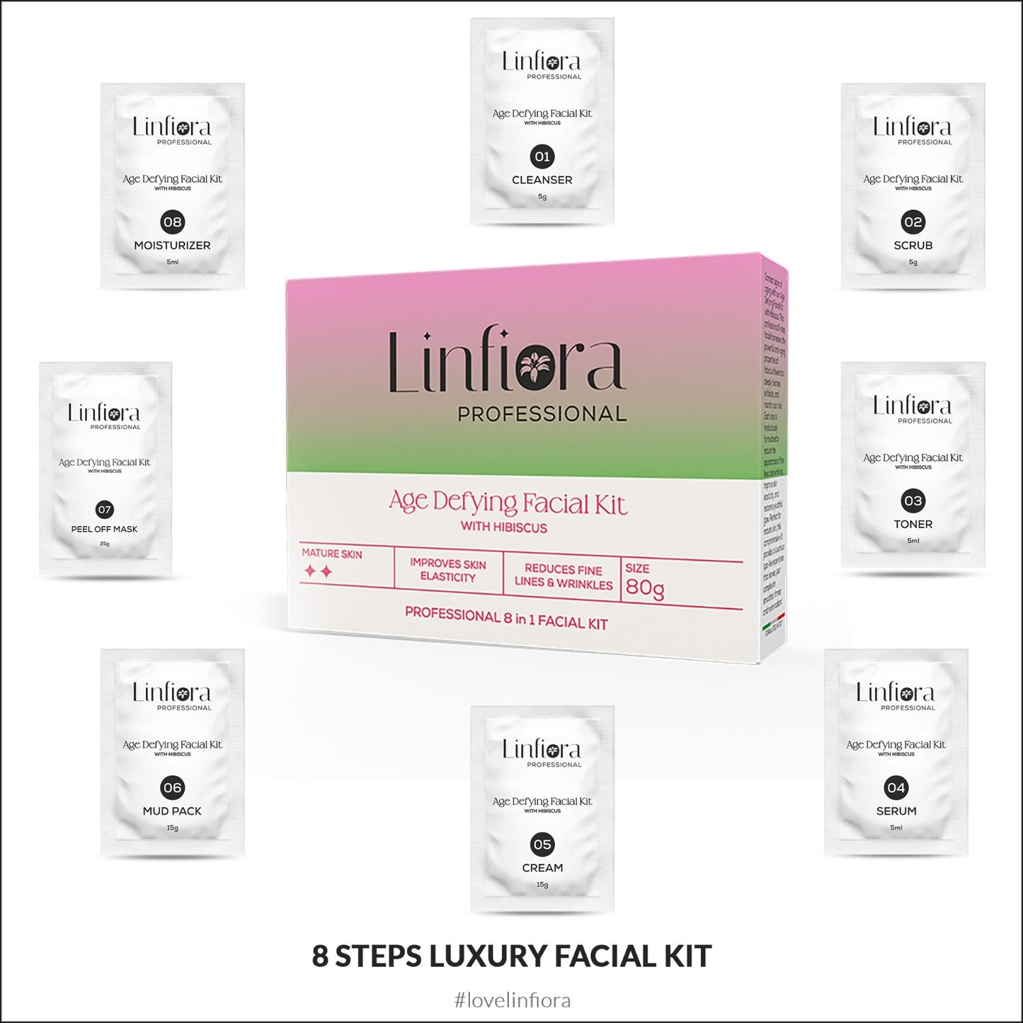Age Defying Facial 8 Steps  Kit  80gm with Hibiscus