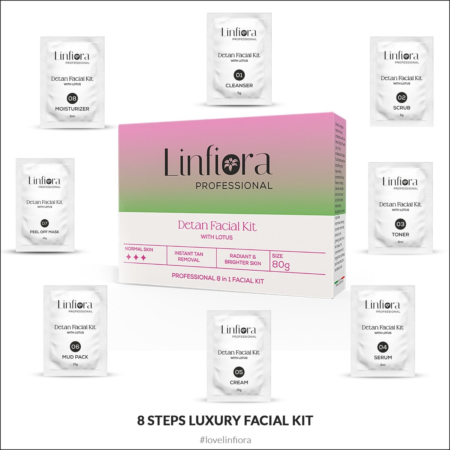 Detan  8 steps Facial   Kit 80gm with Lotus  extract