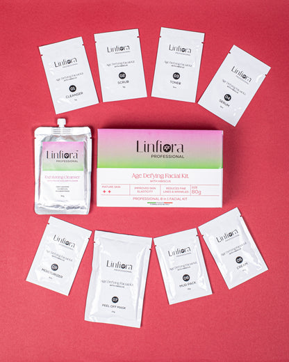 Age Defying Facial 8 Steps  Kit  80gm with Hibiscus