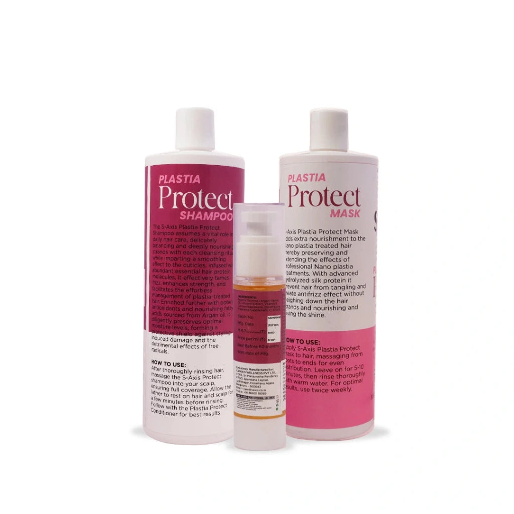 Plastia Protect hair care set featuring a shampoo bottle, a mask bottle, and a small spray bottle, all with pink and white labels on a white background.