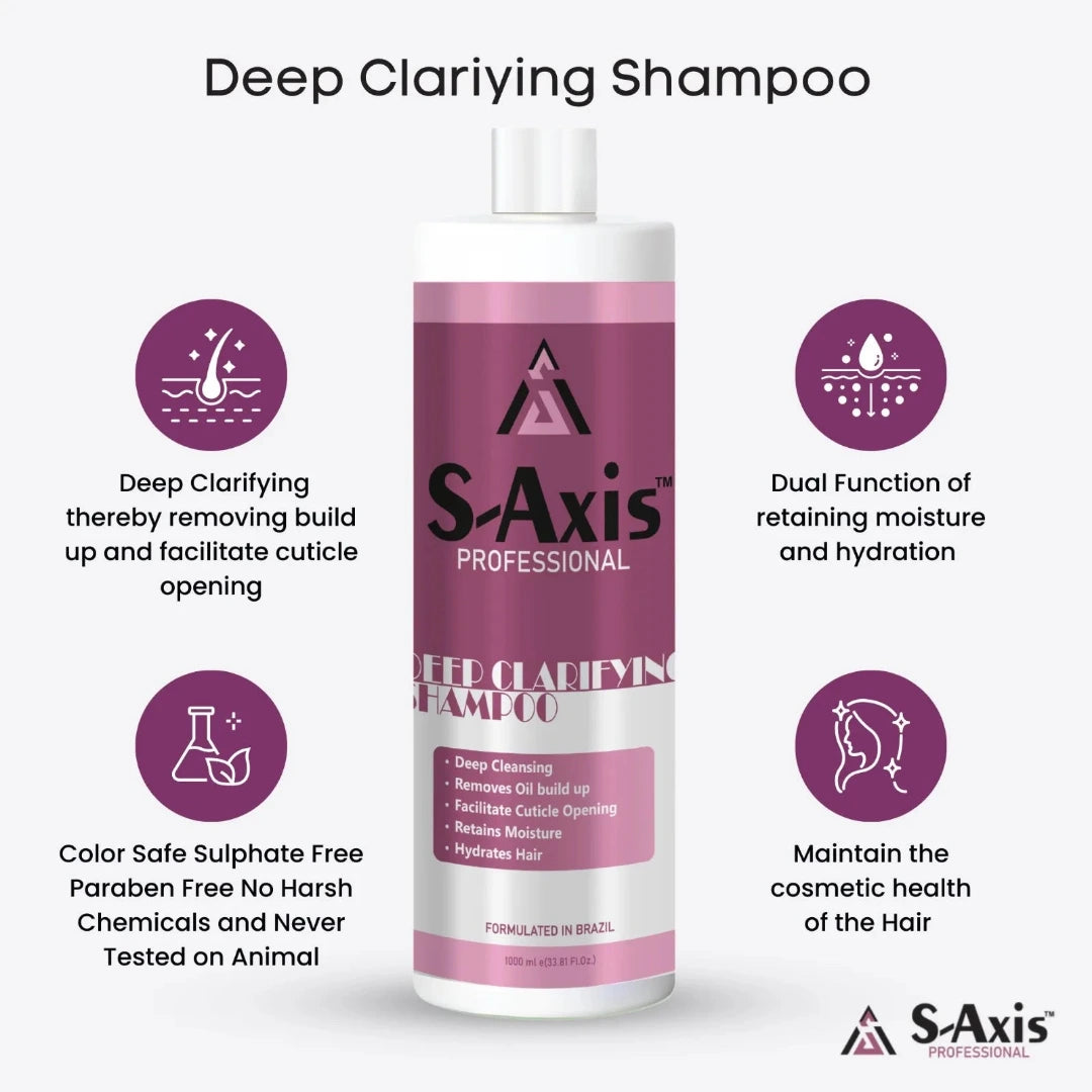 S-Axis Professional Deep Claryifying Shampoo bottle centered on a light gray background, surrounded by four purple circular icons with product benefits and text. The bottle is white with a magenta label and a white cap.