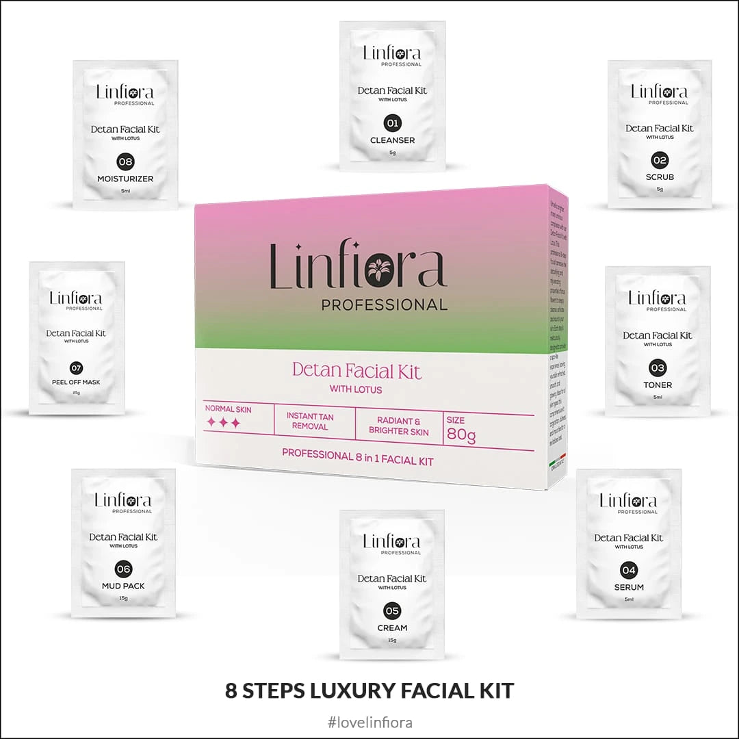 Detan  8 steps Facial   Kit 80gm with Lotus  extract