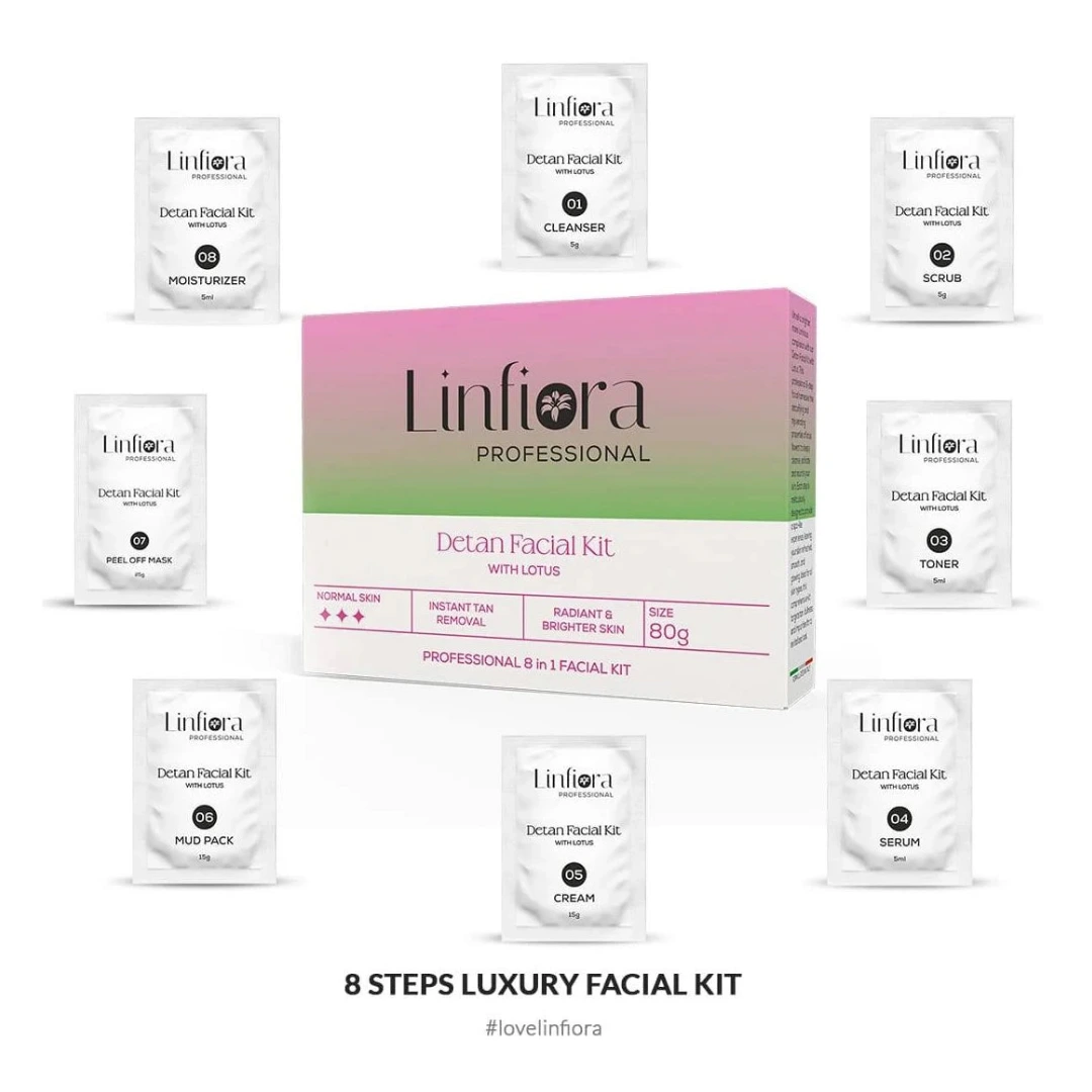 Linfiora Professional Detan Facial Kit shown with its main box and multiple individual sachets arranged around it on a white background. The box is pink-to-green gradient with the brand name 'Linfiora' prominently displayed.