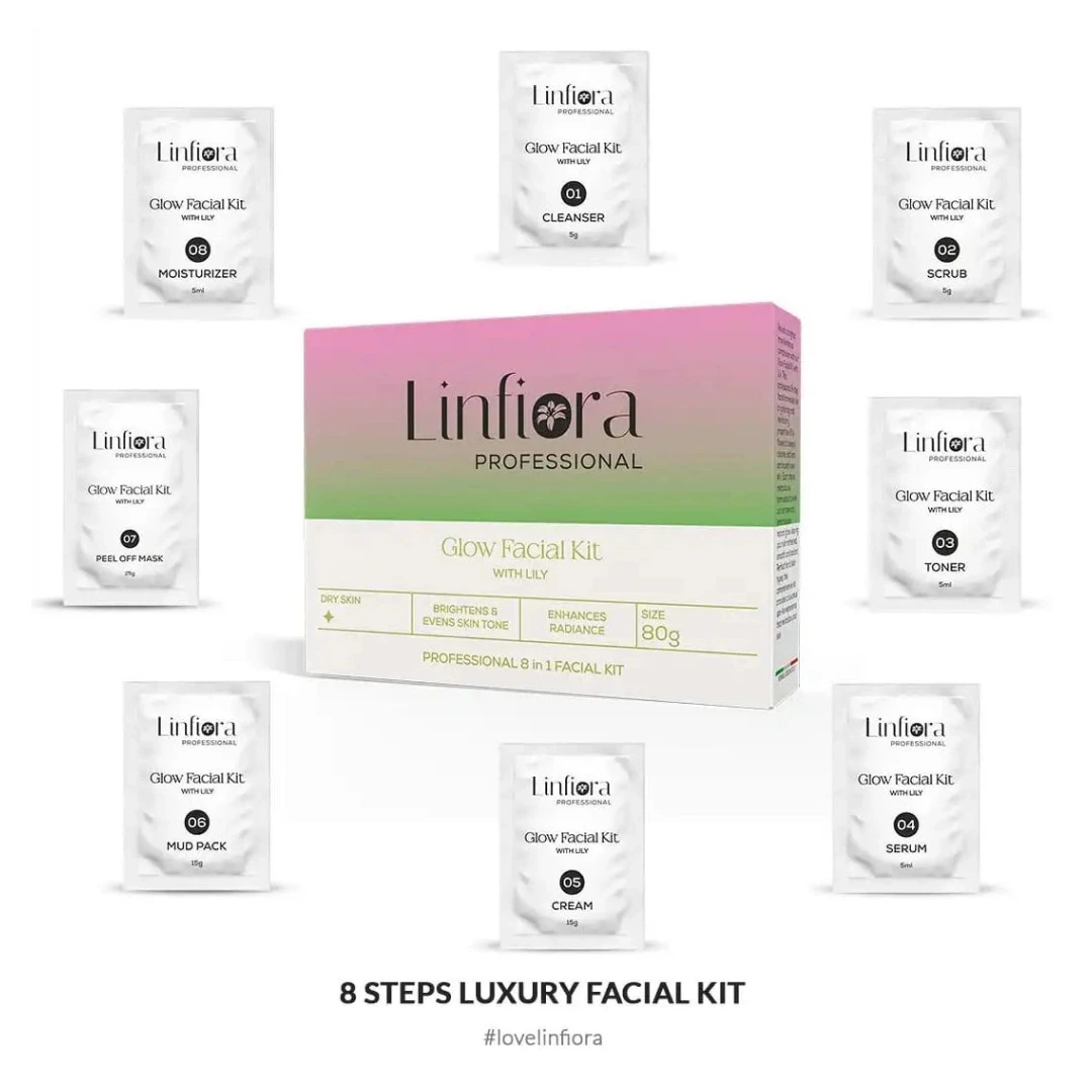 Linfiora Professional Glow Facial Kit shown with its pink-to-green gradient box and multiple individual white sachets arranged around it on a light gray background. Text at the bottom reads '8 STEPS LUXURY FACIAL KIT'.