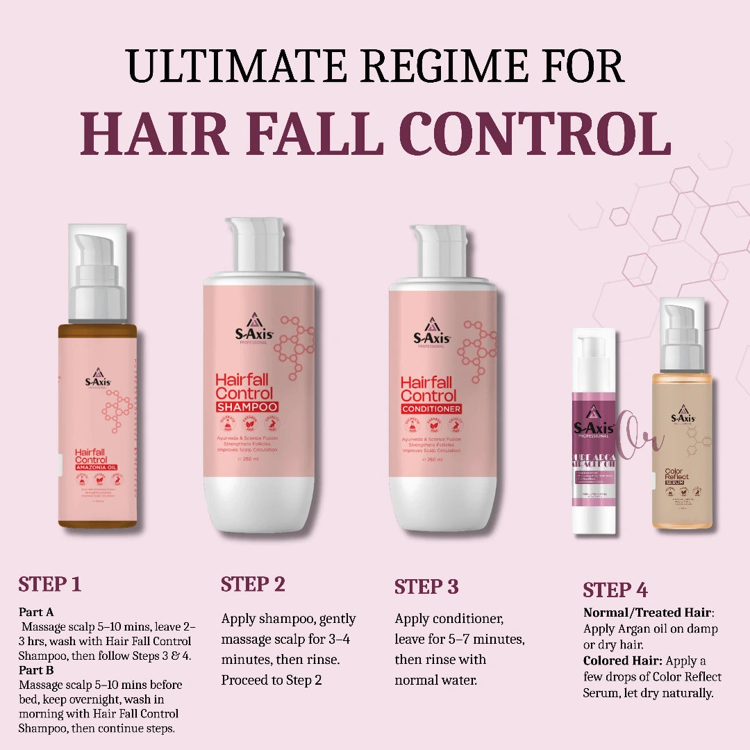 S-Axis Professional Hair Fall Control Conditioner