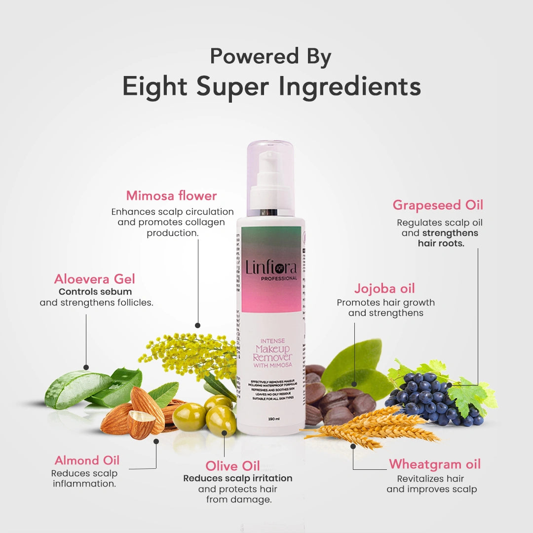 Intense Makeup Remover with Mimosa 190ml