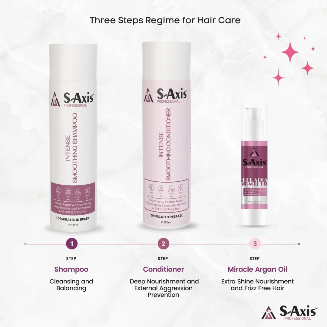 S-Axis Intense Smoothing Shampoo