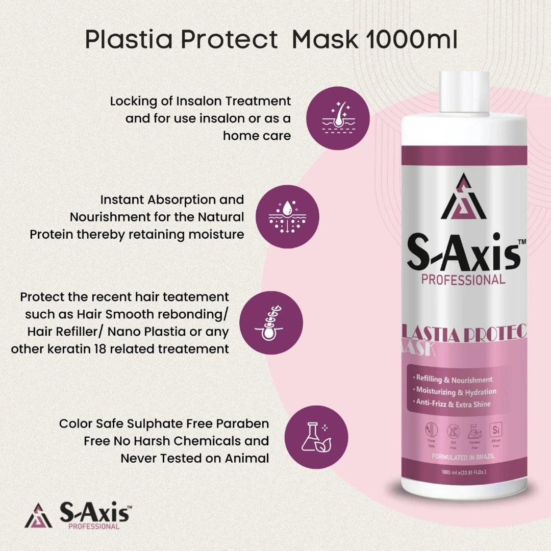 S-Axis Professional Plastia Protect Mask 1000ml bottle shown on a light beige background with product benefits listed in text and purple icons.
