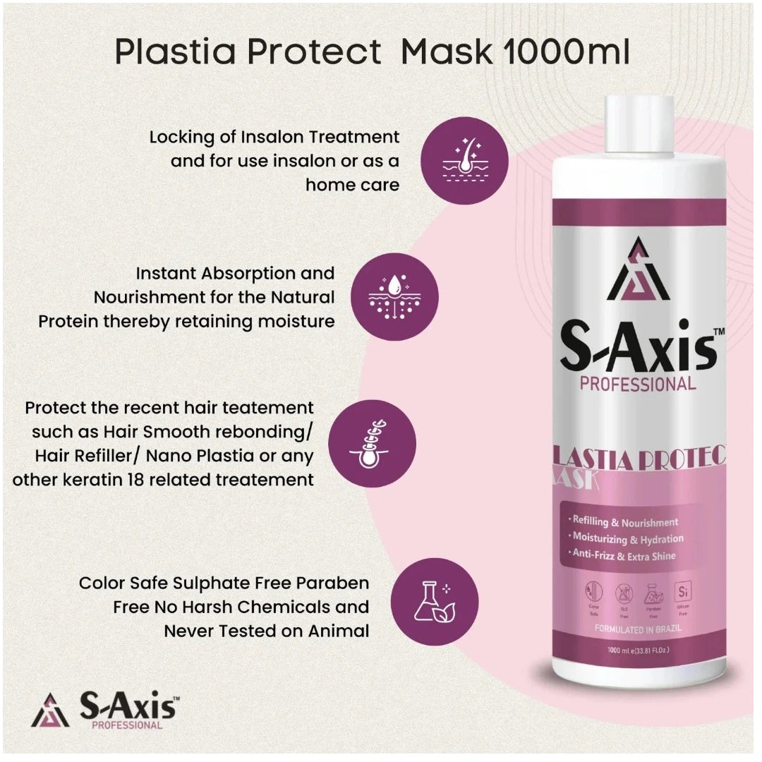 S-Axis  Nano Plastia  Mask