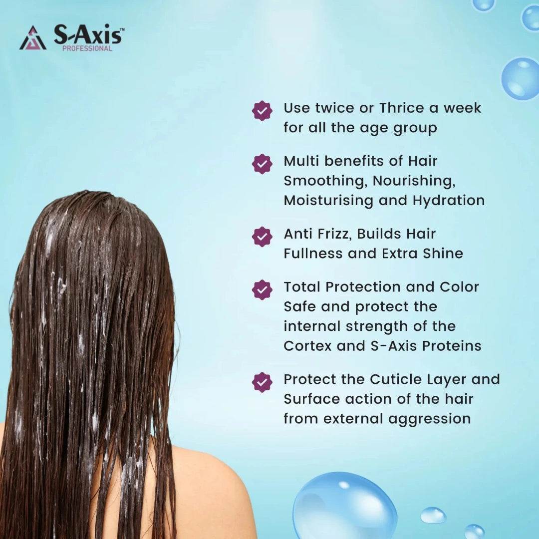Promotional graphic for S-Axis Professional hair care showing the back of a woman with long, glossy, wet brown hair on the left, alongside a list of benefits on a light blue background with bubble graphics.