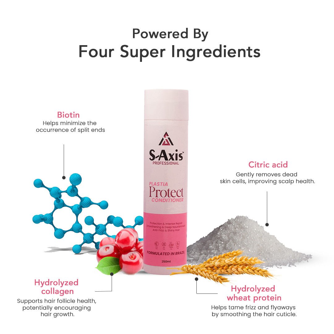 S-Axis  Plastia Protect Conditioner