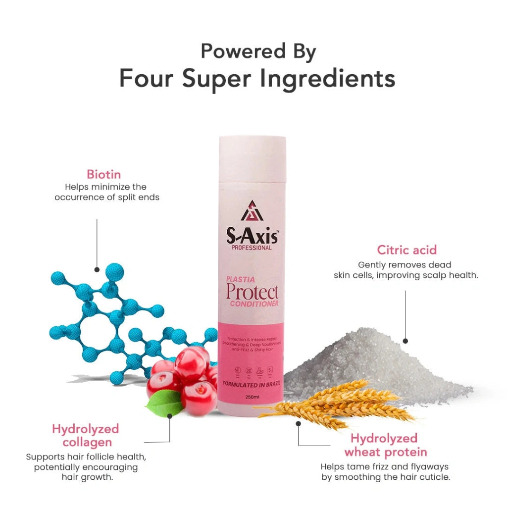 S-Axis Professional Plasty Protect Scalp Treatment spray bottle on a white background, surrounded by callout graphics and illustrations of its four super ingredients: biotin, hydrolyzed collagen, citric acid, and hydrolyzed wheat protein.