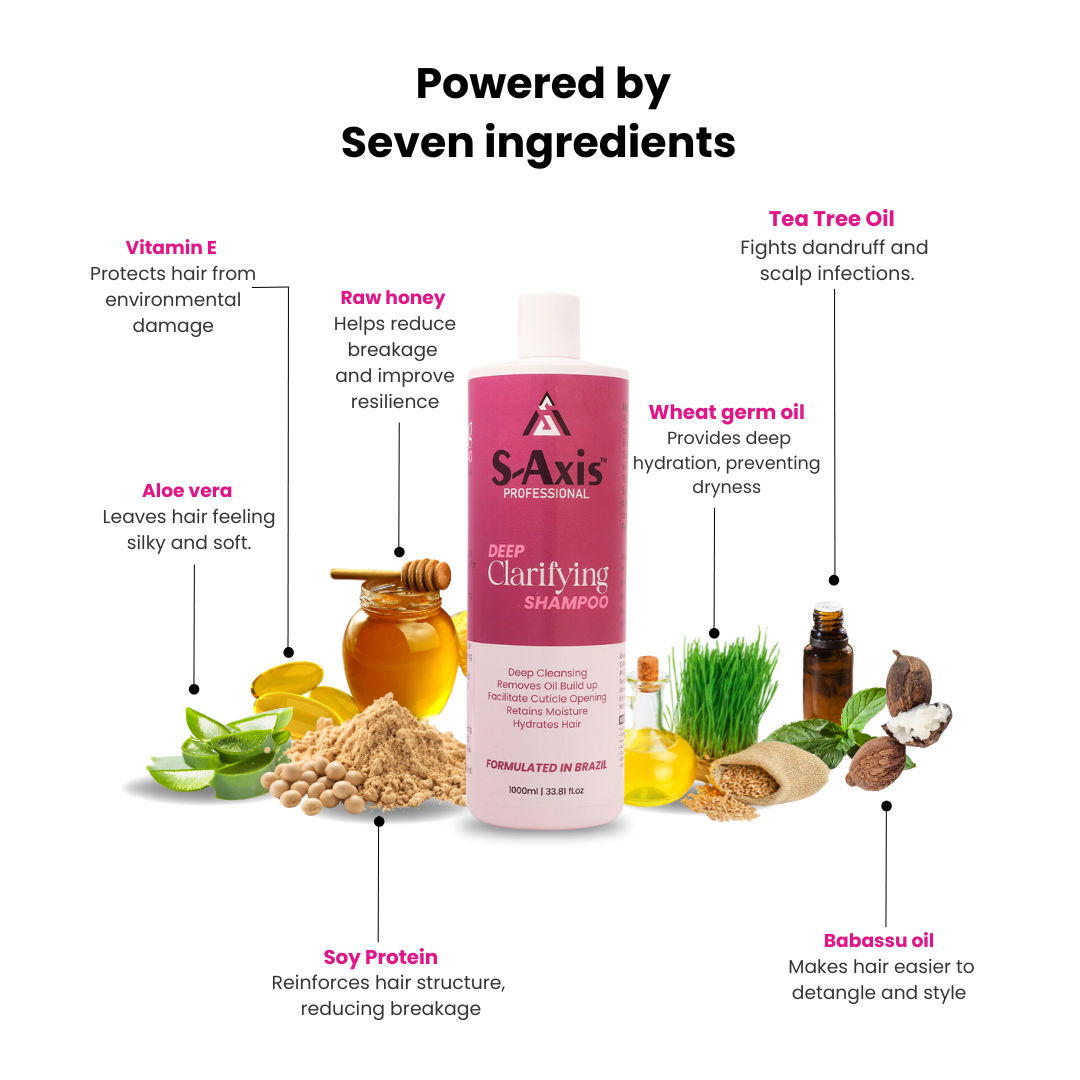 S-Axis Deep Clarifiying Shampoo